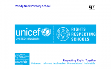 Understanding Rights