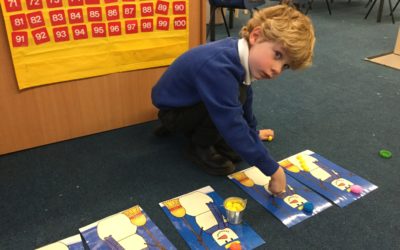 Part part whole – buttons on a snowman