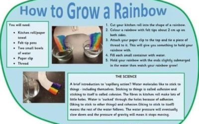 Make a rainbow for our NHS