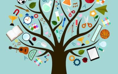 Elms and Oaks Home Learning 28.4.20