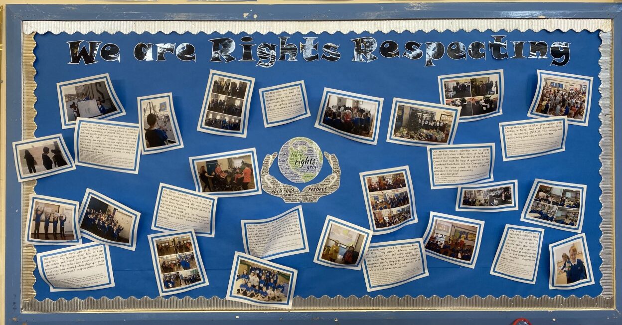 Rrs Display School council - Proud to present all of the work we have done! - Windy ...