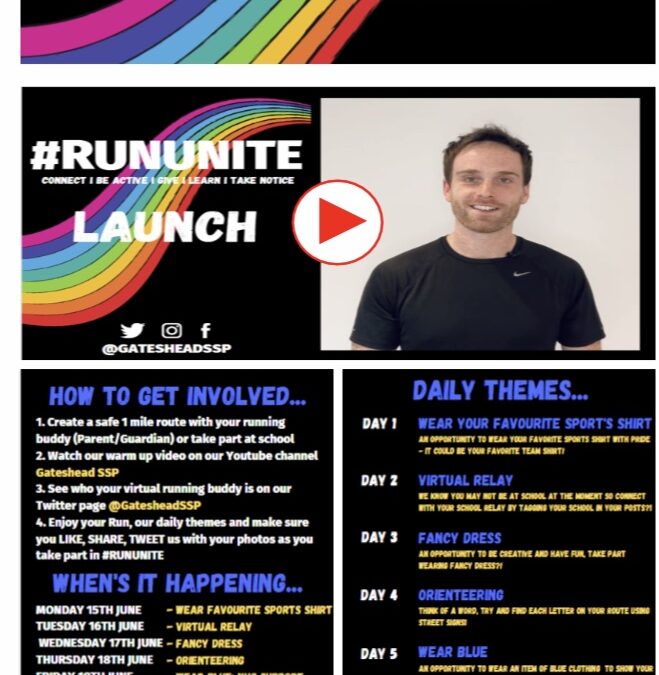 #RUNUNITE Information