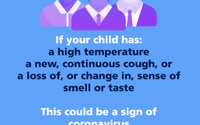 Letter for parents about COVID-19 symptoms