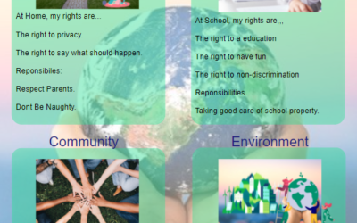 Our Rights and Responsibilities
