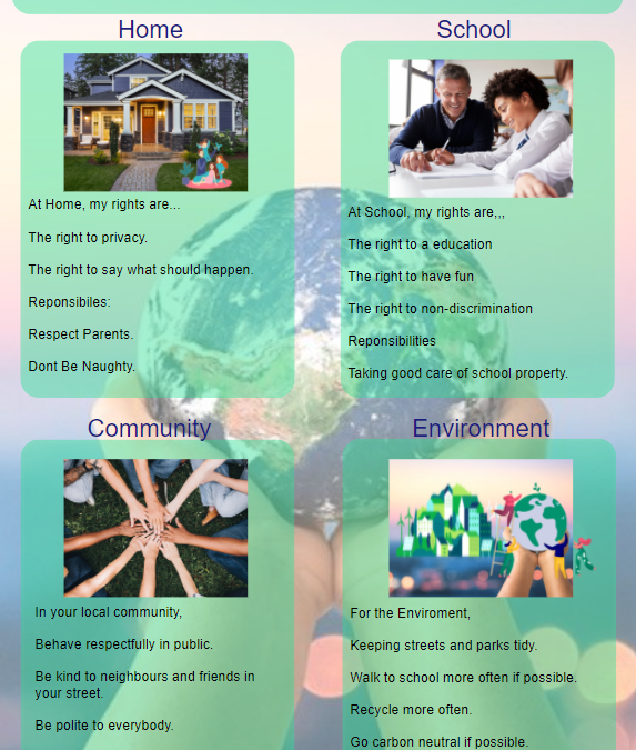 Our Rights and Responsibilities