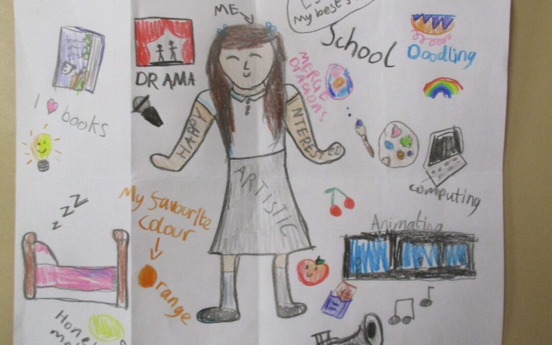 Express Yourself! Children’s Mental Health Week in UKS2