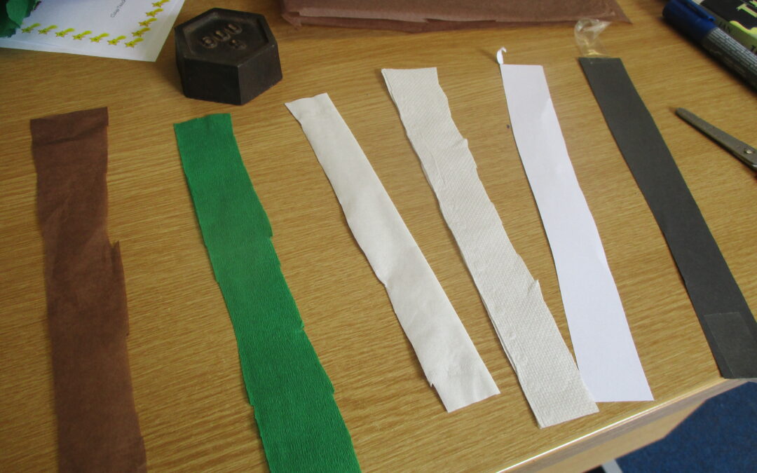 Testing Properties of Materials