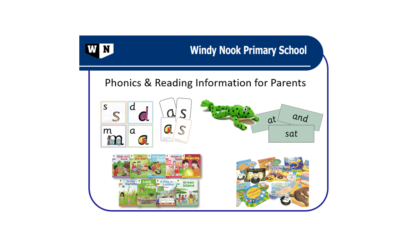 Phonics & Reading for Reception Parents