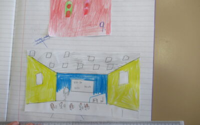 We are Rights Respecting