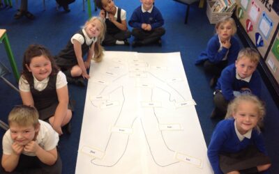 Finding out different body parts
