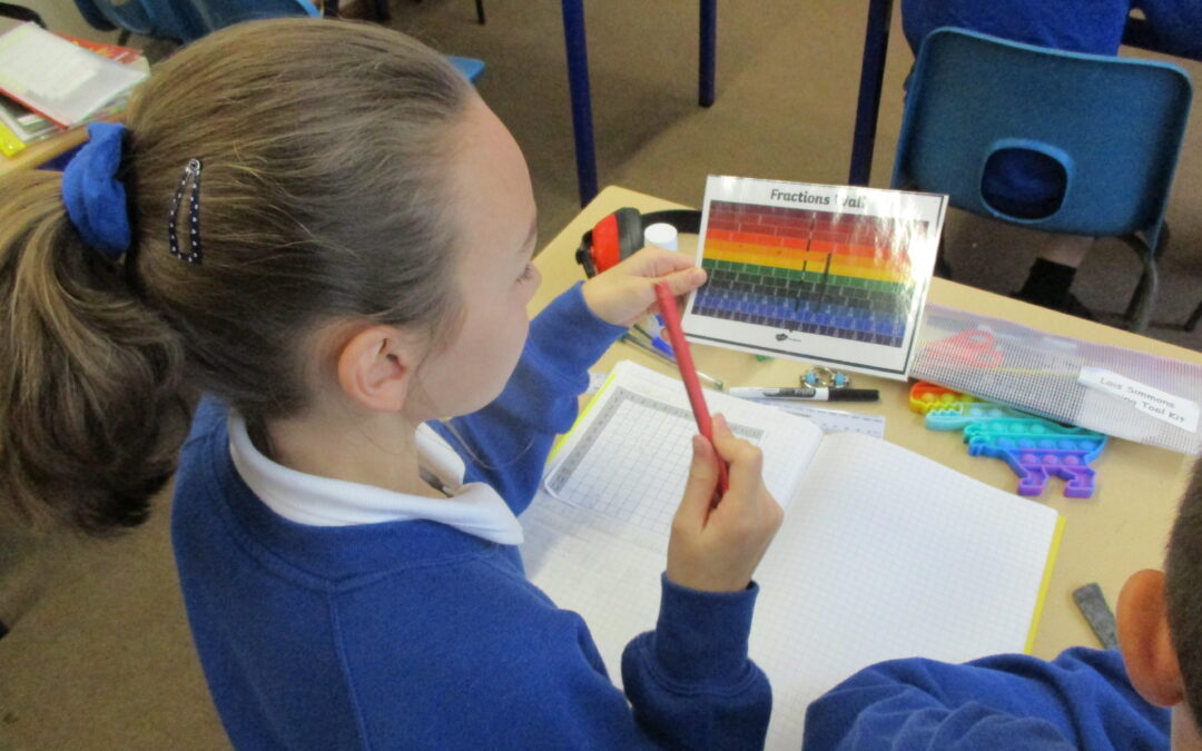 Year 5 recap fractions!
