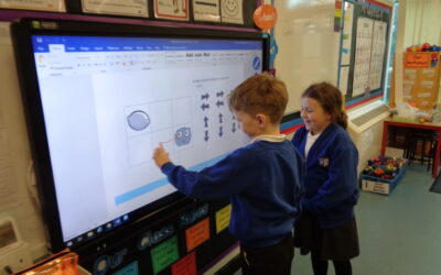 IT and Computing in KS1- translating algorithms into programs
