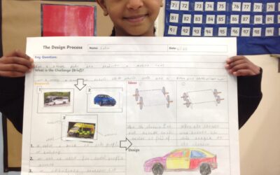 Future car designers
