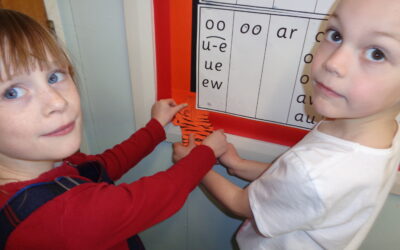 Hunting for right angles in KS1