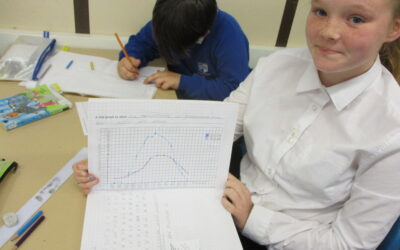 Super Statistics in Year 5