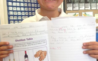 Preparing for Shabbat