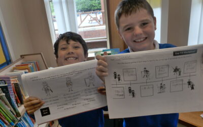 Learning about Britain…in French