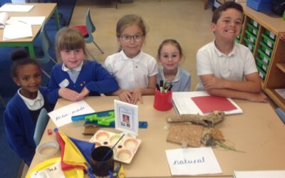 Natural or man made that is the question