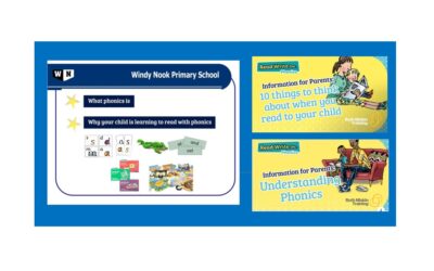 Phonics and reading meeting for Reception class parents
