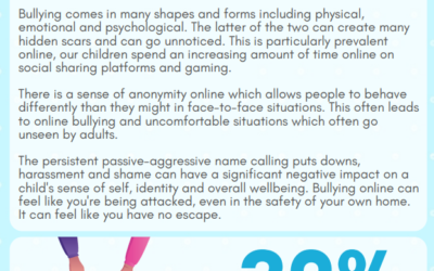 Anti-Bullying Newsletter