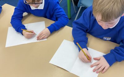 Creating algorithms in Computing
