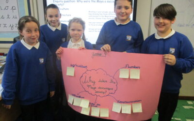Year 5 and 6 History – The Ancient Maya