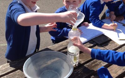 Investigating capacity and volume