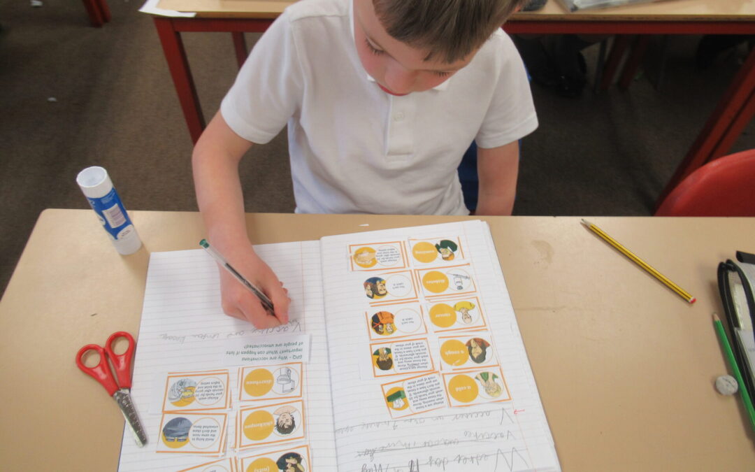 LKS2 Learn about Germs