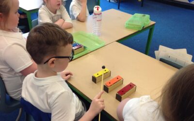 Investigating pitch and dynamics