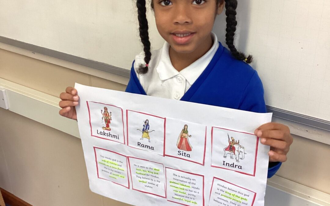 Hindu Gods and Goddesses