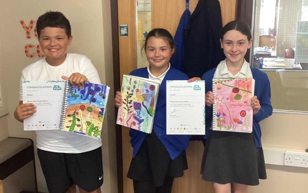 Art Bytes 2025 Winners!