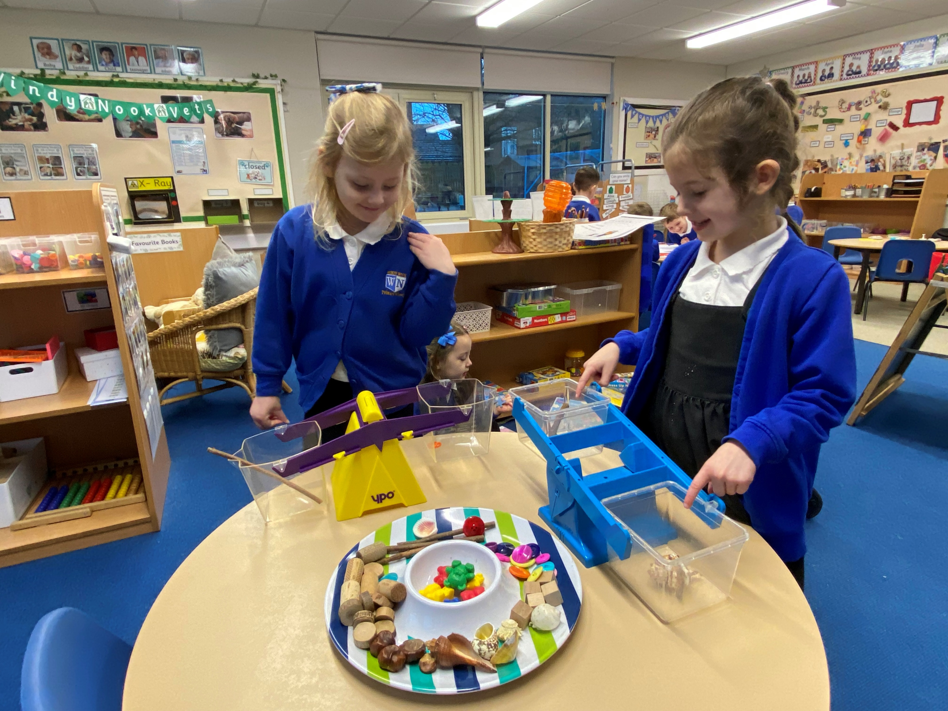 Measuring Up! - Windy Nook Primary School